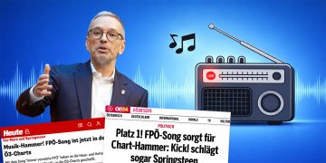 Kickl - Austria First - Foto: Parlamentsdirektion/​Thomas Topf / Screenshots heute.at & oe24.at - Montage