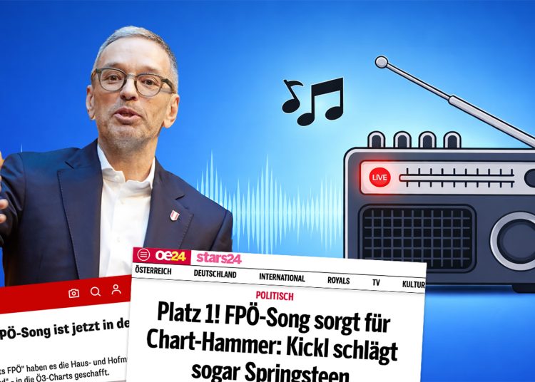 Kickl - Austria First - Foto: Parlamentsdirektion/​Thomas Topf / Screenshots heute.at & oe24.at - Montage