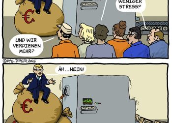 Produktivitätsmaschine