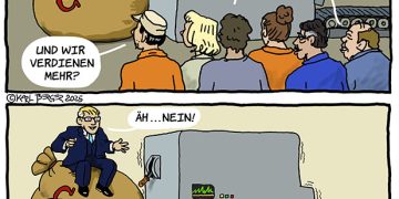 Produktivitätsmaschine