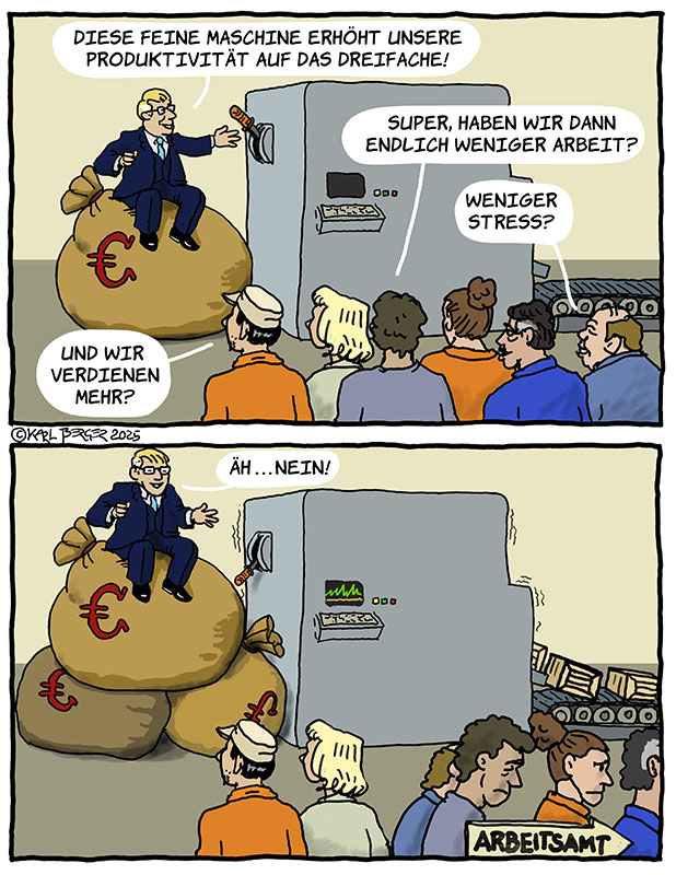 eine neue Produktivitätsmaschine
