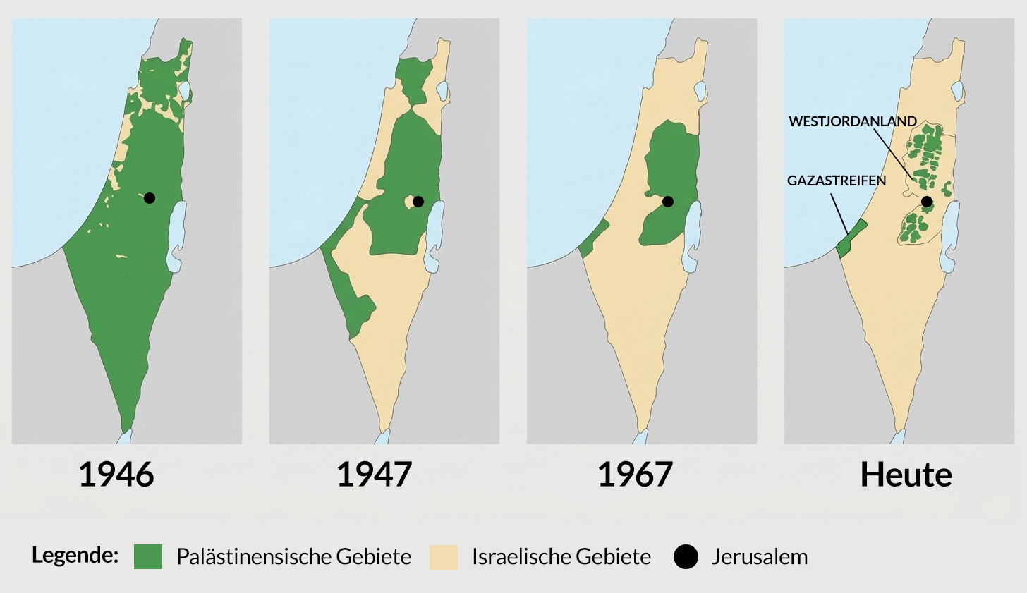 Geschichte der Siedlungsgebiete Israel, Palästina. Grafik: kontrast.at