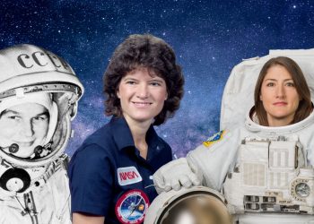 Frauen im All, Astronautinnen Valentina Tereshkova, Sally Ride, Christina Koch; Foto: NASA und Commons, eigene Montage