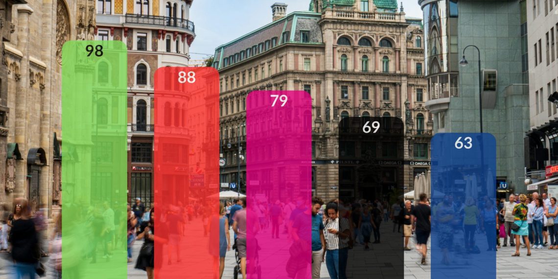 Quelle Foto: unsplash/eigene Darstellung Quelle Daten: ATV/Hajek