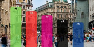 Quelle Foto: unsplash/eigene Darstellung Quelle Daten: ATV/Hajek