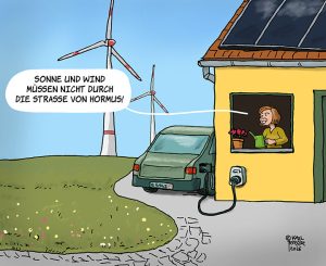 Erneuerbare Energien sind die Zukunft