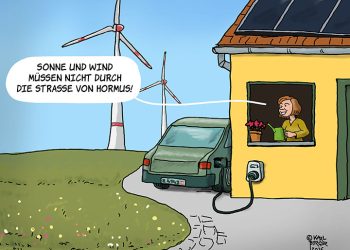 Erneuerbare Energien sind die Zukunft