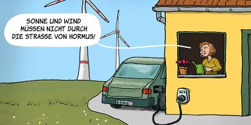 Erneuerbare Energien sind die Zukunft