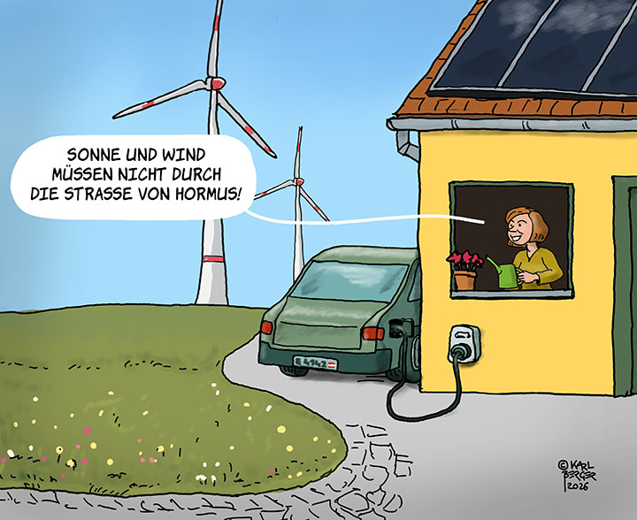 Erneuerbare Energien sind die Zukunft