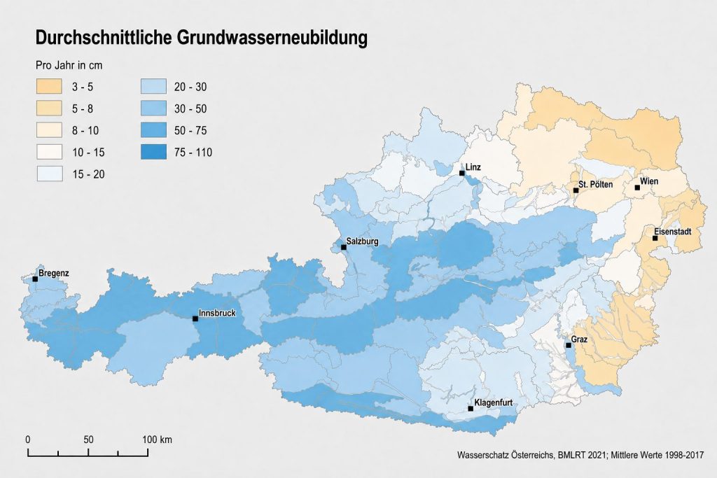 Grundwasserneubildung_Grafik_Österreich_Wasserschatz