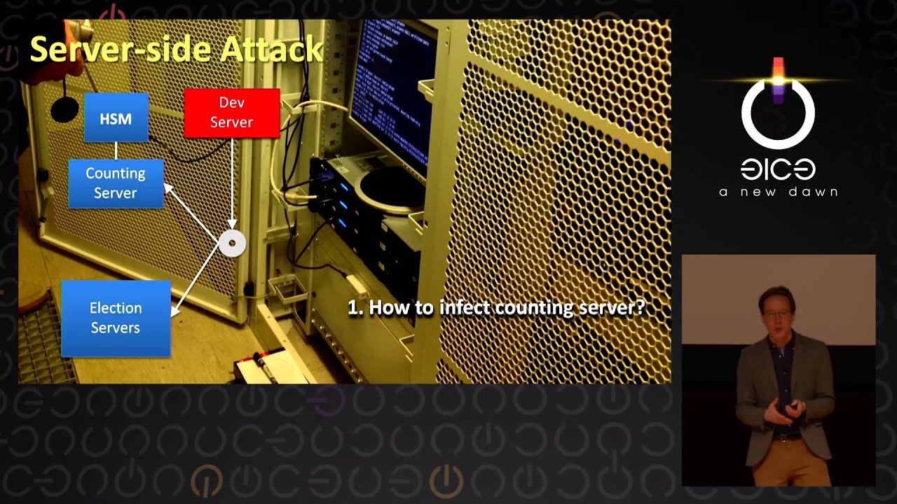 youtube placeholder image